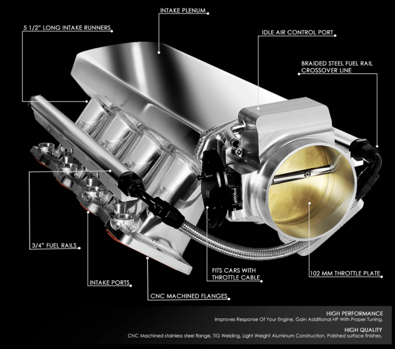 Ls1 Factory Intake 92mm LS LS1 LS2 LS6 LSX Intake Manifold Throttle Body Sheet Metal ...